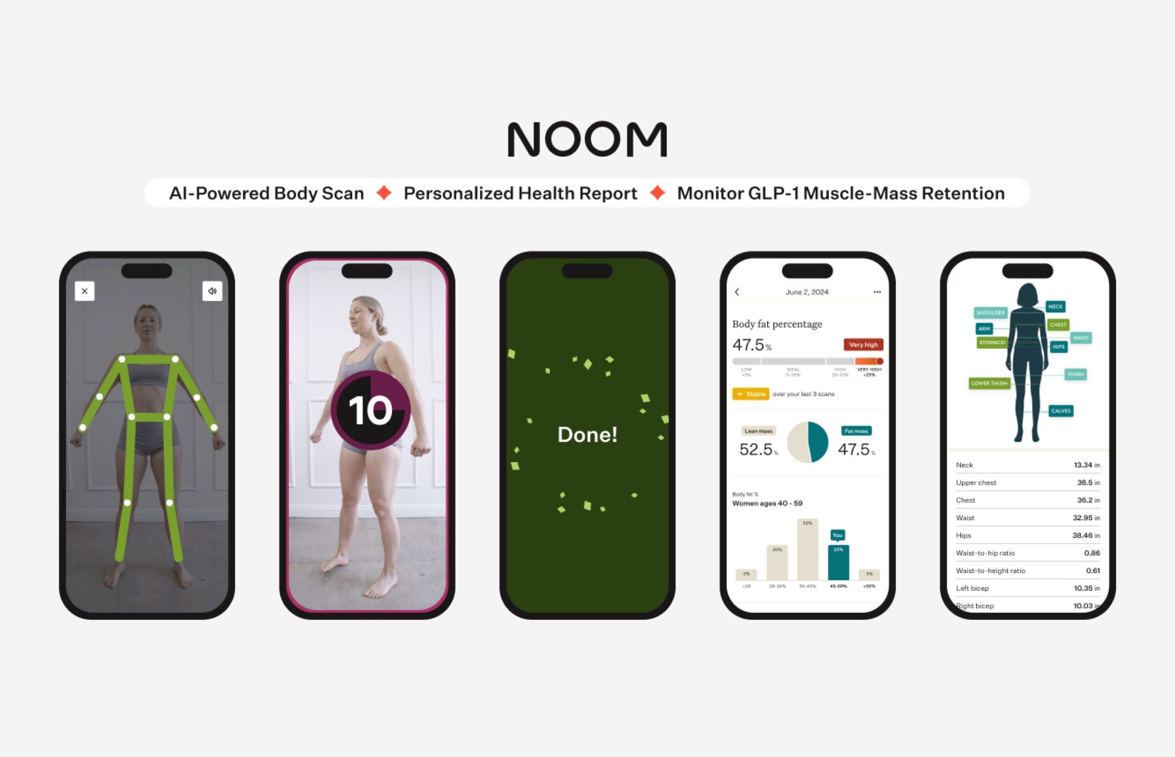 Bodyscan