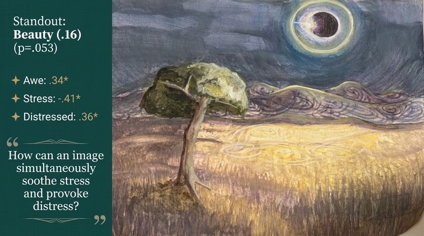 Plant, Tree, Art